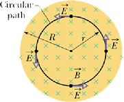 Induction Inductance_88.gif